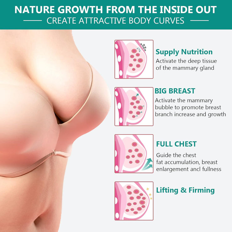 Rapid Action for Breast Growth Lifting and Firming, Gentle Formula Breast Enlargement Cream