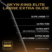 SKYN King Elite Large Size Ultra-Smooth Protection – Non-Latex, 10 Count