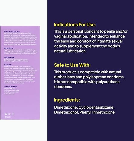 Silicone-Based Personal Lubricant - Hydrating Condom Compatible Lube for Men, Women.